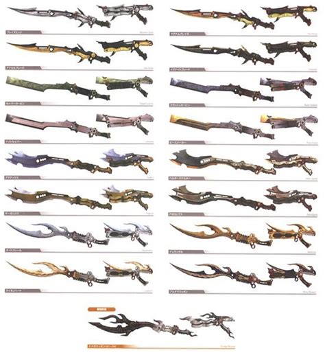 ff13 weapon upgrade chart.